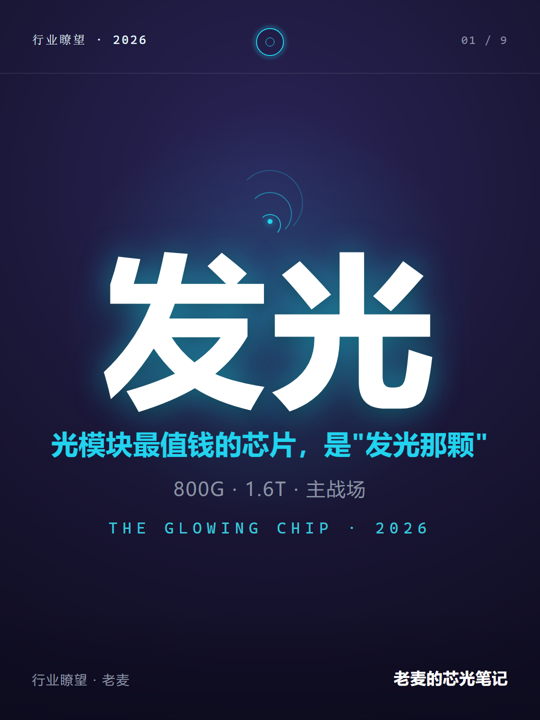 行业瞭望场景封面样张
