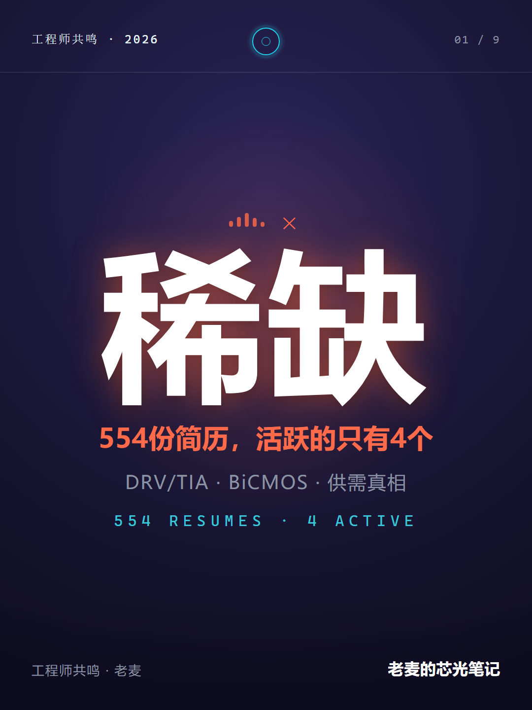 工程师共鸣场景封面样张