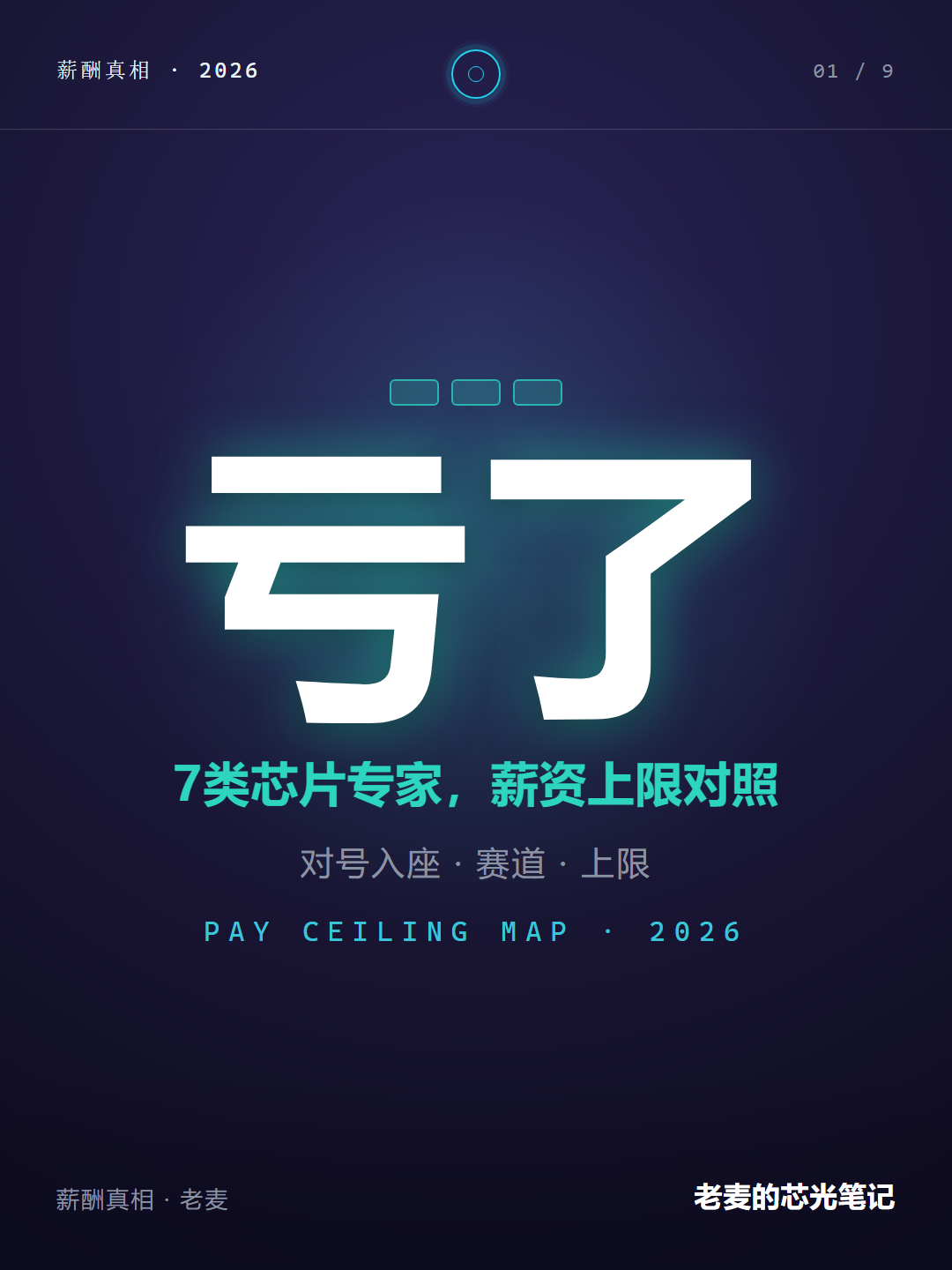 薪酬真相场景封面样张